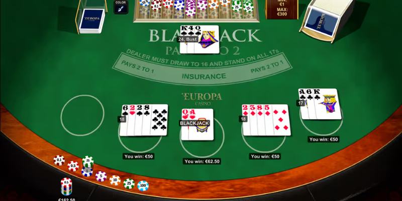 Quy định về kết quả thắng thua trong ván bài Blackjack